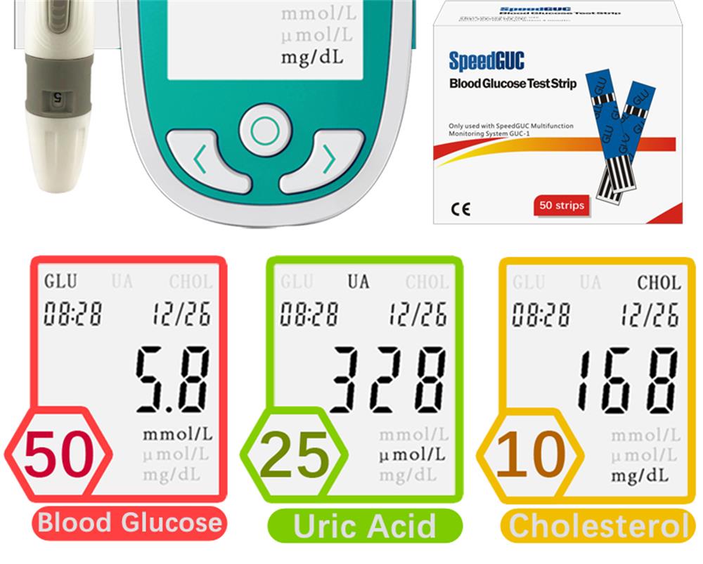 Home Uric Acid Test kit Uric Acid Test Meter Household Uric Acid Meter kit  Includes 25pcs UA Test Strips